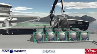 Processing vessel concept [upl. by Etna]