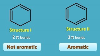 How to find Aromatic and NonAromatic compounds by trick [upl. by Reave]