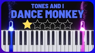 Dance Monkey  Tones and I  Easy Piano Tutorial with Sheet Music [upl. by Ennadroj538]