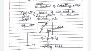 Deflecting torque controlling torque damping torque [upl. by Neirbo]