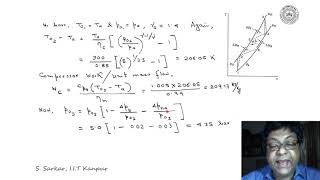 Lecture 22  Illustrative Examples Gas Turbine Cycle [upl. by Ultan]