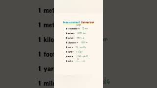 measurements conversation length different units of length generalknowledgemcqs [upl. by Ettennad]