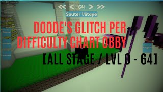 DOODEs Glitch Per Difficulty Chart Obby All stage  lvl 0  64 [upl. by Ariay]