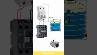 Smart Wiring Float Switch and Motor Working Together with AC Contactor [upl. by Babs]