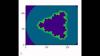 Simulation of Fractals in the Mandelbrot Set with Mathcad [upl. by Dietsche]