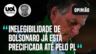 Bolsonaro perder julgamento no TSE já é algo claro está precificado até pelo PL diz Sakamoto [upl. by Earehs]