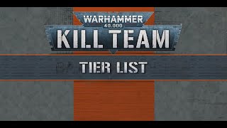 Killteam 2024 Tier List [upl. by Novyert]