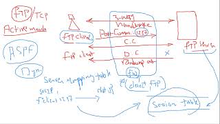 HCIA Security v4 Day5 part4 [upl. by Abbye276]