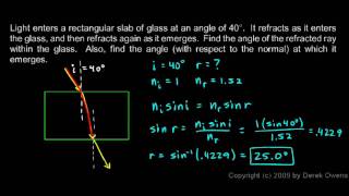 Physics 1123c  Snells Law Another Example [upl. by Blanka]