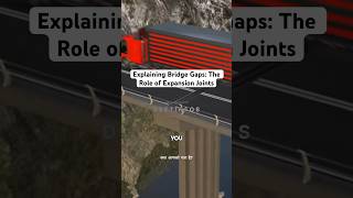 Explaining Bridge Gaps The Role of Expansion Joints sciencefacts facts bridge ytshorts [upl. by Strain]