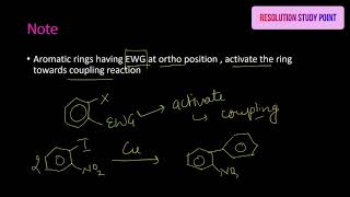 Ullmann Coupling Reaction  Mechanism  Application  CSIR NET  GATE  IIT JAM  MSc  JEE NEET [upl. by Arihat298]