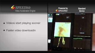 SPEEDbit Video Acceleration Engine Demo [upl. by Roddie]