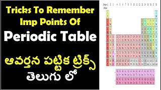 Periodic Table Tricks in Telugu  Imp points about periodic table  Rrb Ntpc rrb group d [upl. by Rudin]