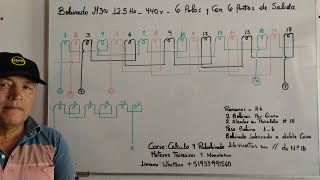 Esquema Bobinado Imbricado a doble capa y 6 polos [upl. by Ayokahs234]