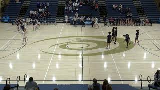 Elkhorn South vs Lincoln North Star [upl. by Lashond]