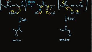 Halogenation at the Alpha Position of Aldehydes and Ketones [upl. by Daria957]