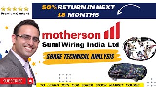 Motherson Sumi Wiring Share Analysis  50 Return in Next 18 Months [upl. by Upali]