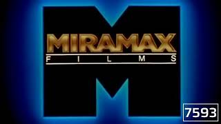 Miramax Films 1996 in 55 Pitched [upl. by Naara388]