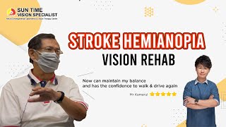 ✨Stroke Hemianopia vision rehab✨ [upl. by Mile]