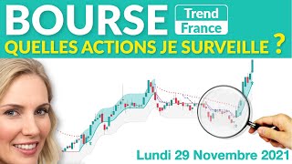 Bourse  les Actions Furieuses Abionyx Dieteren Esker Fermentalg [upl. by Leilamag168]