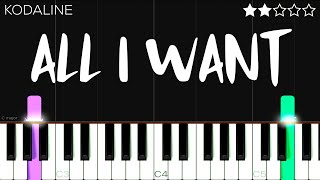 Kodaline  All I Want  EASY Piano Tutorial [upl. by Sammons]