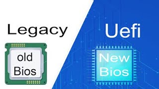 ما الفرق بين uefi boot و legacy boot وما معنى انظمة البوت [upl. by Nnairam]