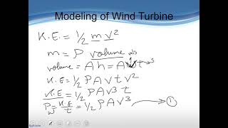 Lecture 2 Wind system modelling [upl. by Yelha963]