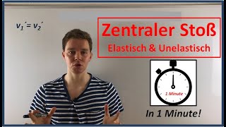 Zentraler Stoß in 1 Minute erklärt  MiniTutorial [upl. by Nywrad]