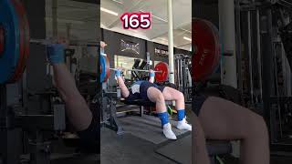 725KG TOTAL SBD DAY dundeept powerlifting gym ipf sbd bodybuilding [upl. by Breed]