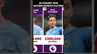 Top 20 HighestPaid Premier League Players REVEALED shorts [upl. by Ettennaej658]