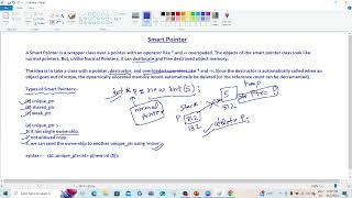 smartpointer  STL C lec  01 [upl. by Chambers]