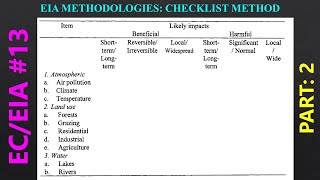 106  EIA Methodologies Checklist Method [upl. by Nezah]