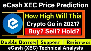 eCash XEC Price Prediction 2021  eCash Technical Analysis  XEC Latest News Today  Bitcoin Cash [upl. by Ynohtnakram]