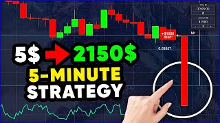 EASY WAY TO MAKE 2150 with 5 in Binary Options Pocket option trading strategy Trading 2024 [upl. by Rosana]