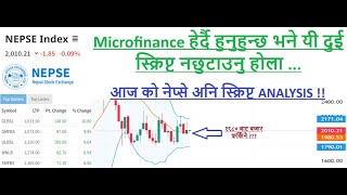 Warning Signs Nepse 2010 Microfinance Sector Analysis [upl. by Akcinahs]