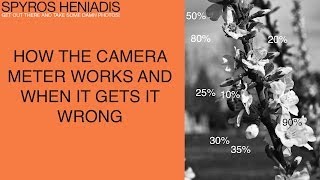 How the Camera Meter Works and When it Gets it Wrong  Understanding The Camera Meter Pt1 [upl. by Geanine]