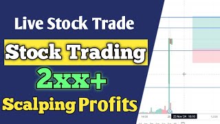 Live Stock Trading Quick Scalping TradeFastly Entry And Exit 25112024 With The Trade Moves [upl. by Isma]