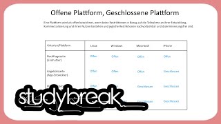 Offene Plattform Geschlossene Plattform  Enterprise Transformation [upl. by Auot703]