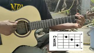 Dusshopno  Odd Signature Easy Guitar Lesson  Dusshopno Original Chords [upl. by Silecara]