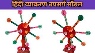 हिंदी व्याकरण उपसर्ग मॉडल  Hindi Grammar Upsarg Model [upl. by Nollahs131]