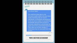 Circular flow model of income [upl. by Delle89]