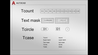 Autocad TcountTcaseText MaskTcircle [upl. by Eatnad]