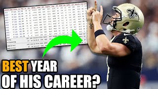 Is Derek Carr REALLY Playing the Best Football of His Career  James Skrmetta Reacts [upl. by Burg]