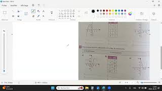 Les propriétés des fonctions mathématiques de niveau secondaire 3 [upl. by Anaylil]