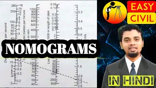 nomogram  nomogram chart  nomogram how to use  How to find diameter of pipe using nomograms [upl. by Zacharia]