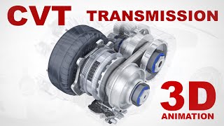 CVT Transmission  how does it work 3d animation [upl. by Ellenaej]