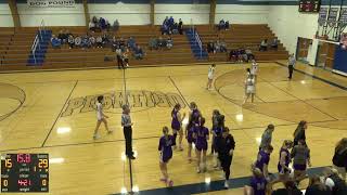 Peshtigo High School vs Kewaunee High School Womens JV Basketball [upl. by Ahteral228]