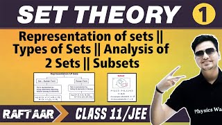 Set Theory 01  Representation of Sets  Types of Sets  Class 11JEE  RAFTAAR [upl. by Price]