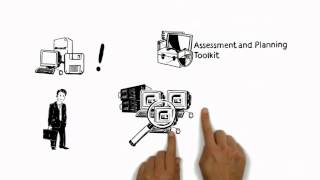 La Gestion des Actifs Logiciels SAM [upl. by Solitta]