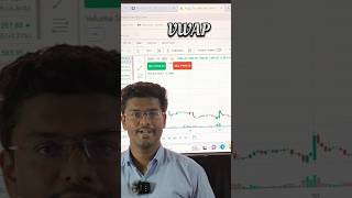 Best intraday Indicator 📈 VWAP 📉 Trading Strategy 💸optionstrading shorts nse marathisharemarket [upl. by Rainie689]